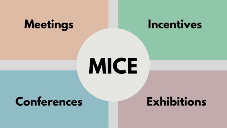 MICE events charter