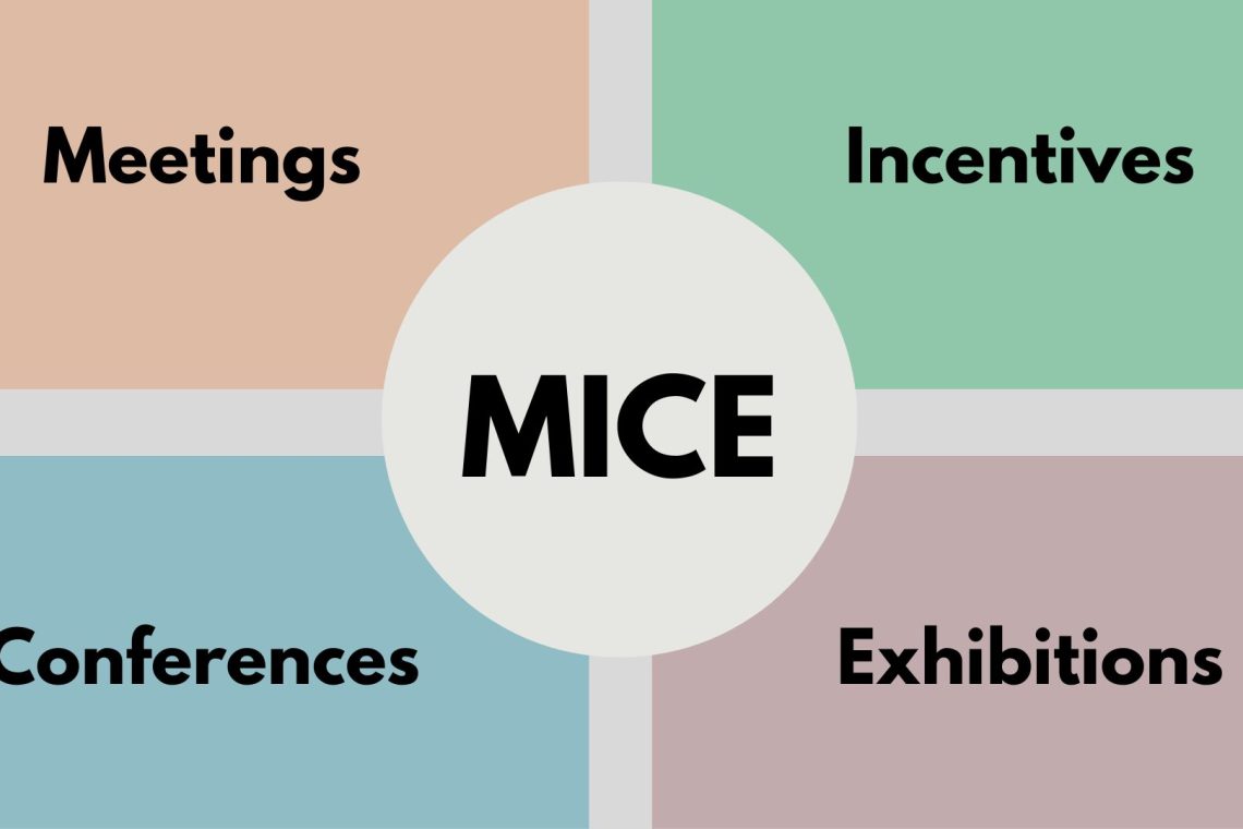 MICE events charter